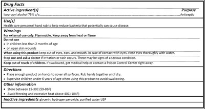 Ipa Drug Fact Hcp (Ipa Drug Facts)